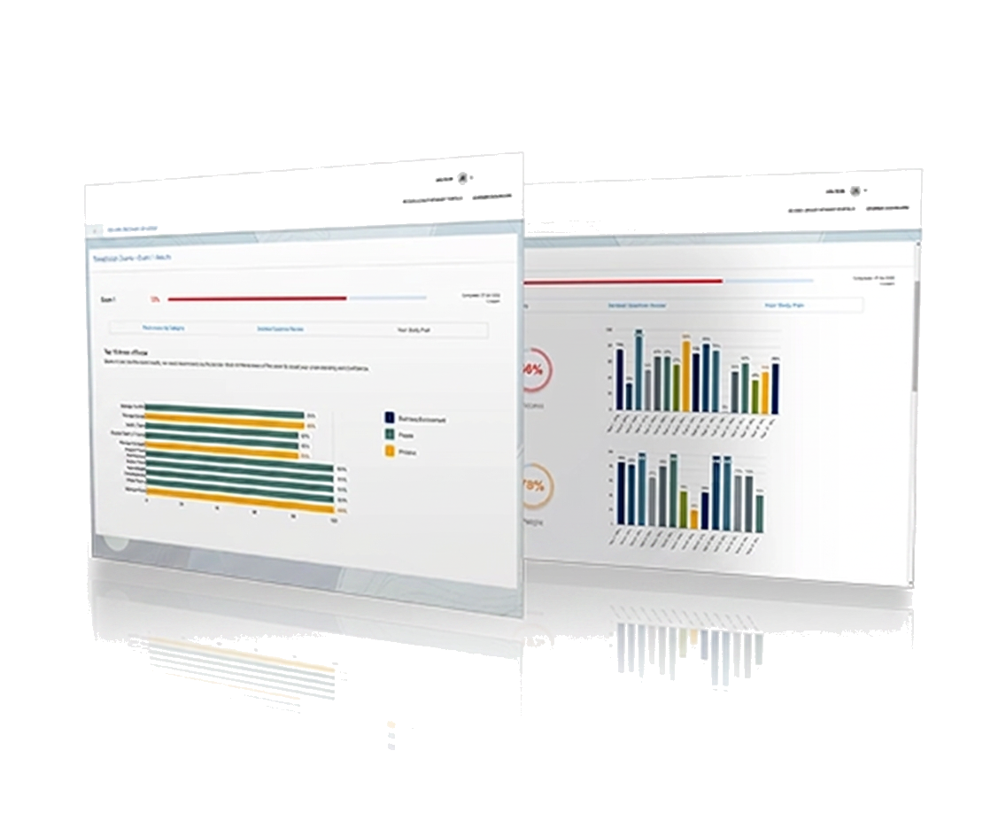 Notary Exam Guide exam readiness dashboard preview